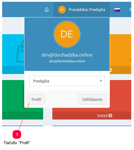 1.1.1. Profil